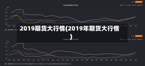2019期货大行情(2019年期货大行情)-第2张图片