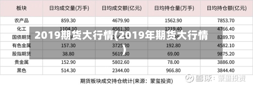 2019期货大行情(2019年期货大行情)-第3张图片