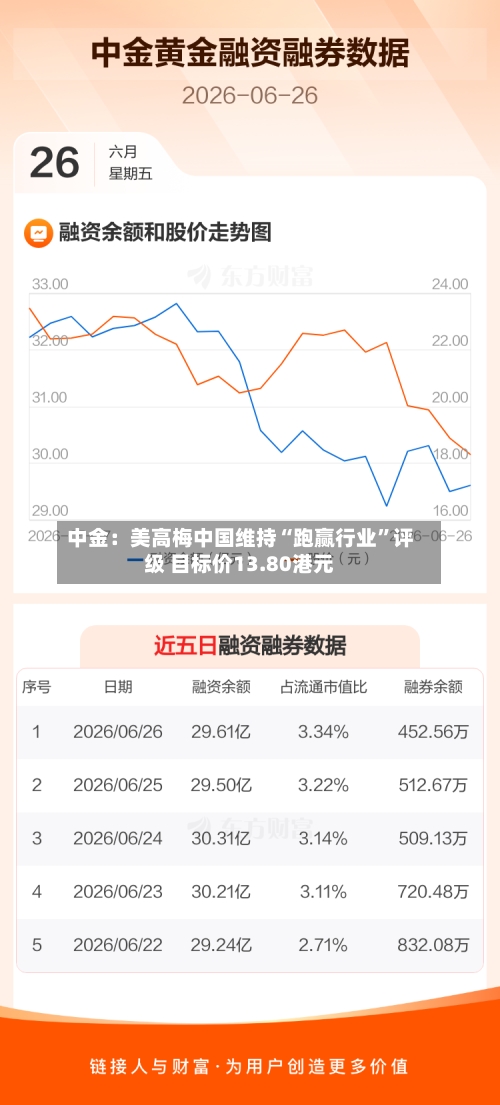 中金：美高梅中国维持“跑赢行业”评级 目标价13.80港元-第2张图片