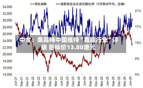 中金：美高梅中国维持“跑赢行业”评级 目标价13.80港元-第1张图片