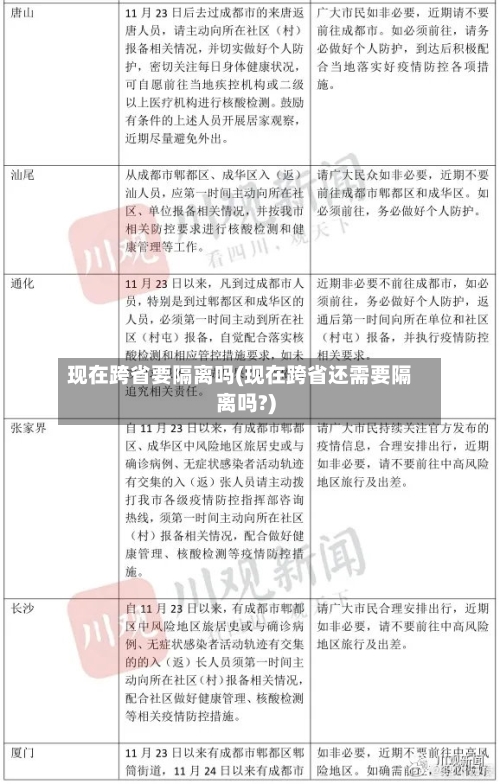 现在跨省要隔离吗(现在跨省还需要隔离吗?)