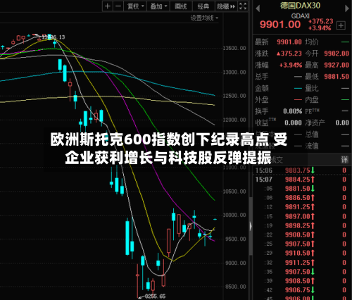 欧洲斯托克600指数创下纪录高点 受企业获利增长与科技股反弹提振-第3张图片