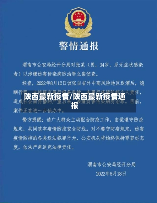 陕西最新疫情/陕西最新疫情通报-第3张图片