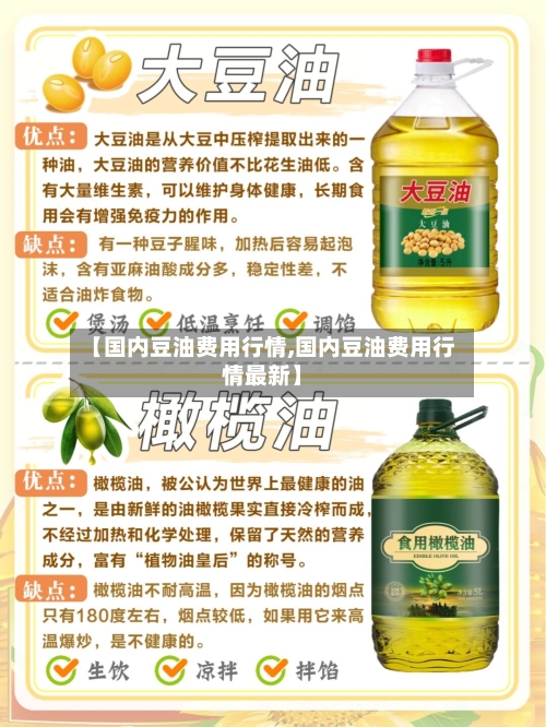 【国内豆油费用行情,国内豆油费用行情最新】