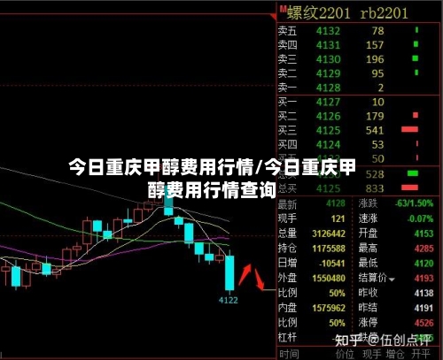 今日重庆甲醇费用行情/今日重庆甲醇费用行情查询-第3张图片