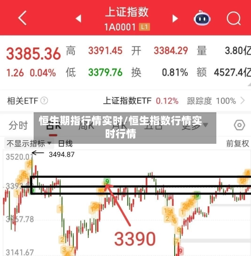 恒生期指行情实时/恒生指数行情实时行情-第3张图片
