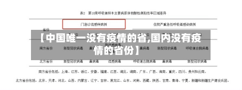 【中国唯一没有疫情的省,国内没有疫情的省份】-第2张图片