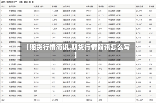 【期货行情简讯,期货行情简讯怎么写】-第2张图片