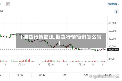 【期货行情简讯,期货行情简讯怎么写】-第3张图片