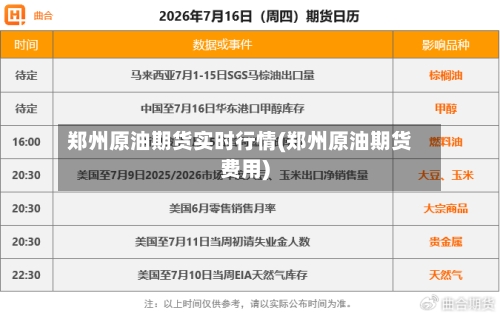 郑州原油期货实时行情(郑州原油期货费用)