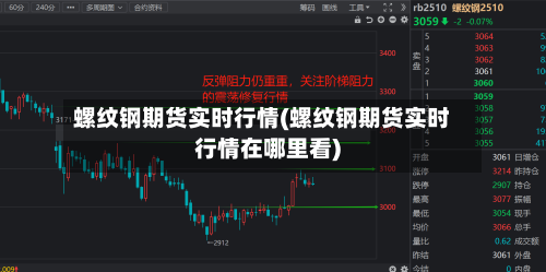 螺纹钢期货实时行情(螺纹钢期货实时行情在哪里看)