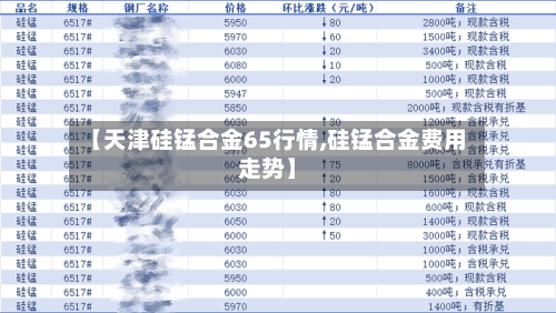 【天津硅锰合金65行情,硅锰合金费用走势】