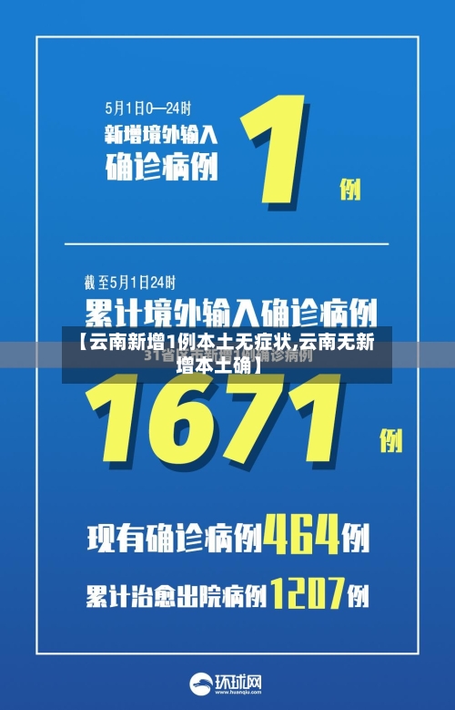 【云南新增1例本土无症状,云南无新增本土确】-第2张图片