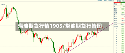 燃油期货行情1905/燃油期货行情图