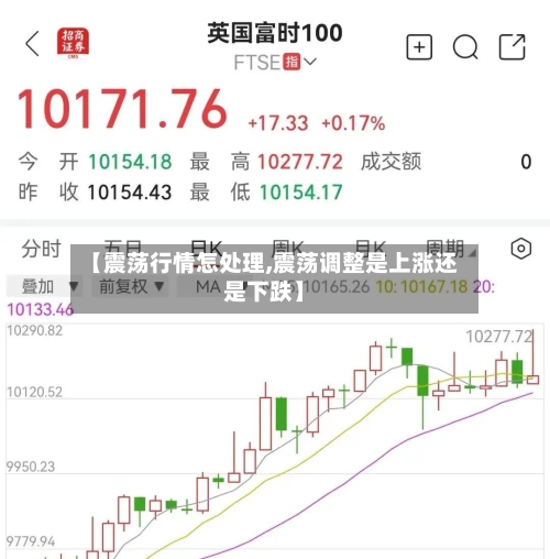 【震荡行情怎处理,震荡调整是上涨还是下跌】