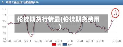 伦镍期货行情最(伦镍期货费用)-第2张图片