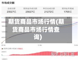 期货商品市场行情(期货商品市场行情查询)-第2张图片