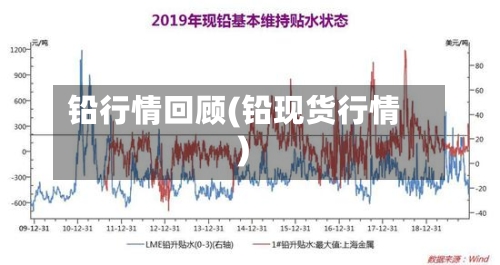 铅行情回顾(铅现货行情)