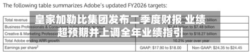 皇家加勒比集团发布二季度财报 业绩超预期并上调全年业绩指引-第3张图片