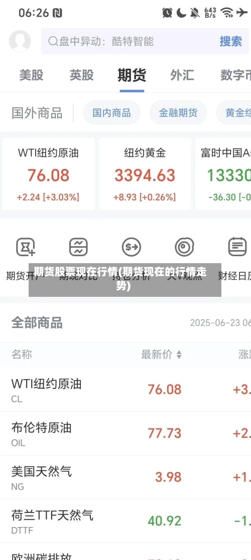 期货股票现在行情(期货现在的行情走势)-第3张图片