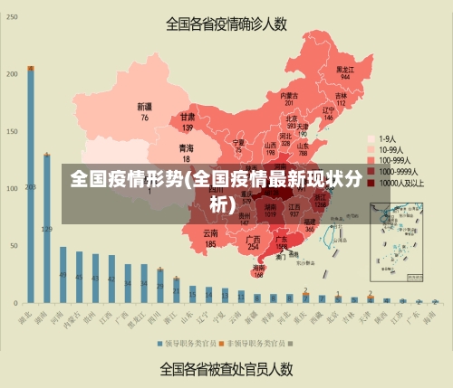 全国疫情形势(全国疫情最新现状分析)-第2张图片