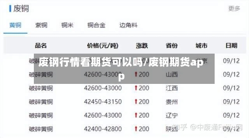 废钢行情看期货可以吗/废钢期货app