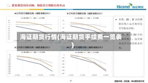 海证期货行情(海证期货手续费一览表)
