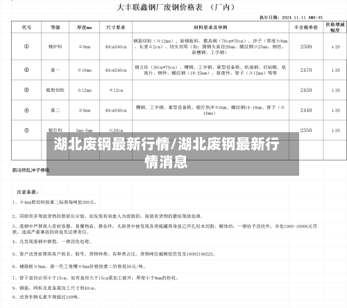 湖北废钢最新行情/湖北废钢最新行情消息