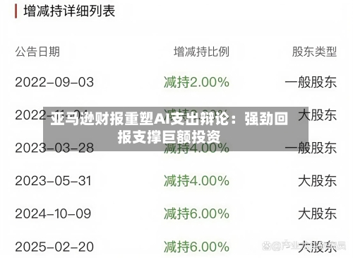 亚马逊财报重塑AI支出辩论：强劲回报支撑巨额投资