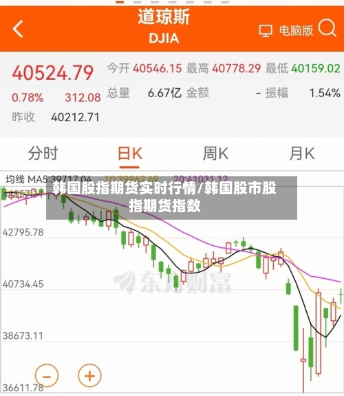 韩国股指期货实时行情/韩国股市股指期货指数-第2张图片