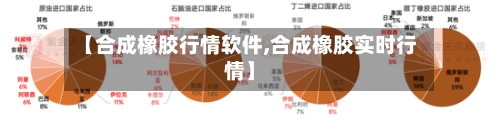【合成橡胶行情软件,合成橡胶实时行情】-第3张图片