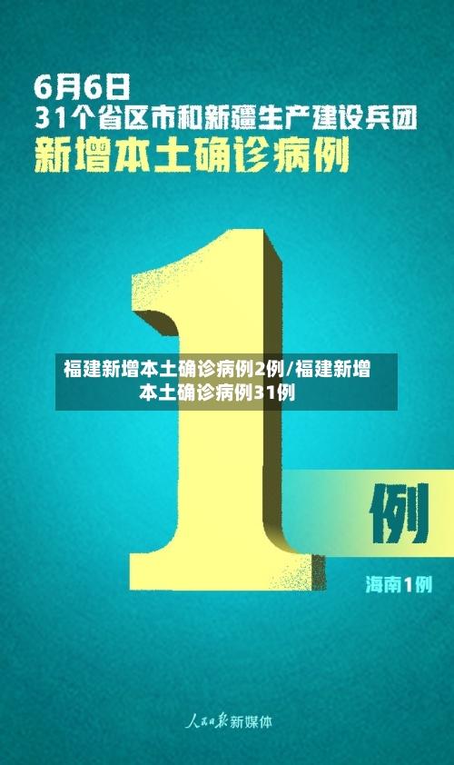 福建新增本土确诊病例2例/福建新增本土确诊病例31例