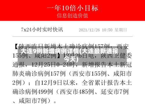 大连9例新增病例详情(大连最新通报今天)