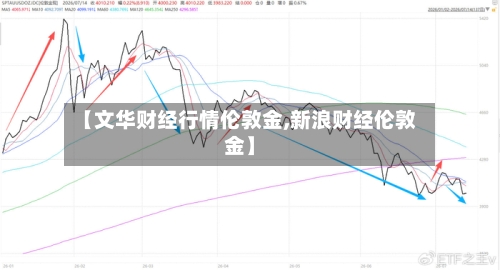 【文华财经行情伦敦金,新浪财经伦敦金】-第2张图片