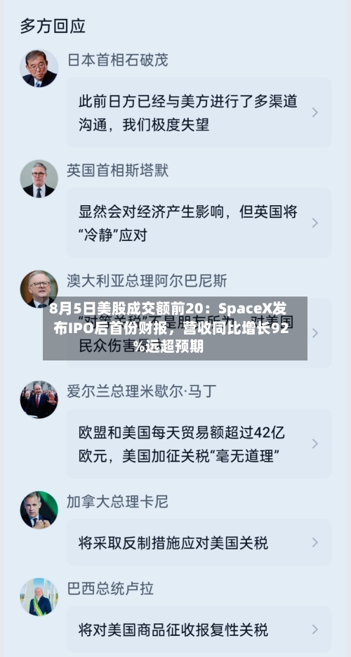 8月5日美股成交额前20：SpaceX发布IPO后首份财报，营收同比增长92%远超预期-第3张图片