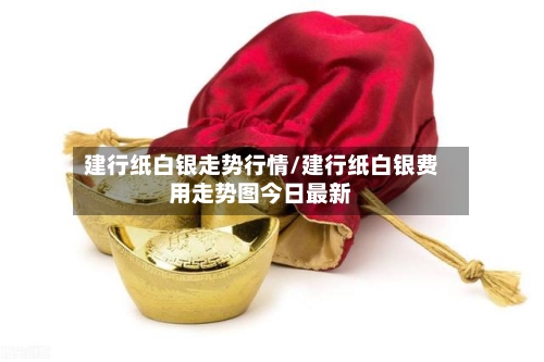 建行纸白银走势行情/建行纸白银费用走势图今日最新-第3张图片