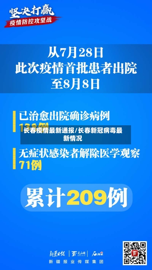 长春疫情最新通报/长春新冠病毒最新情况