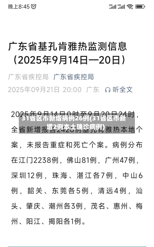 31省区市新增病例26例(31省区市新增2例本土确诊病例)-第2张图片