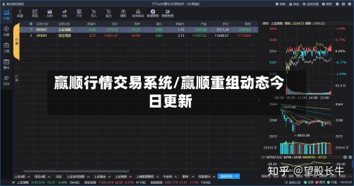 赢顺行情交易系统/赢顺重组动态今日更新-第2张图片