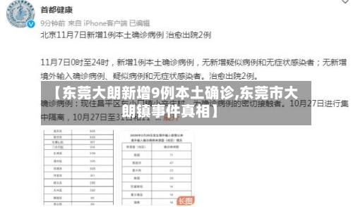 【东莞大朗新增9例本土确诊,东莞市大朗镇事件真相】