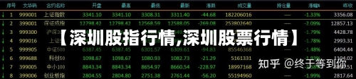 【深圳股指行情,深圳股票行情】-第3张图片