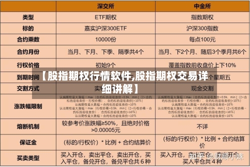 【股指期权行情软件,股指期权交易详细讲解】