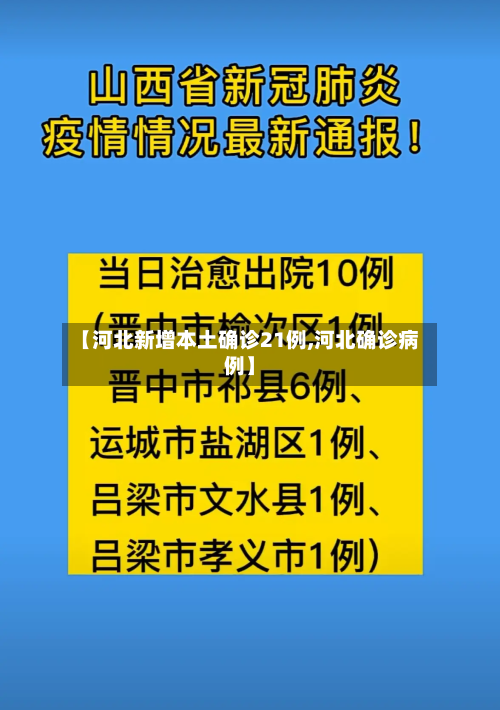 【河北新增本土确诊21例,河北确诊病例】