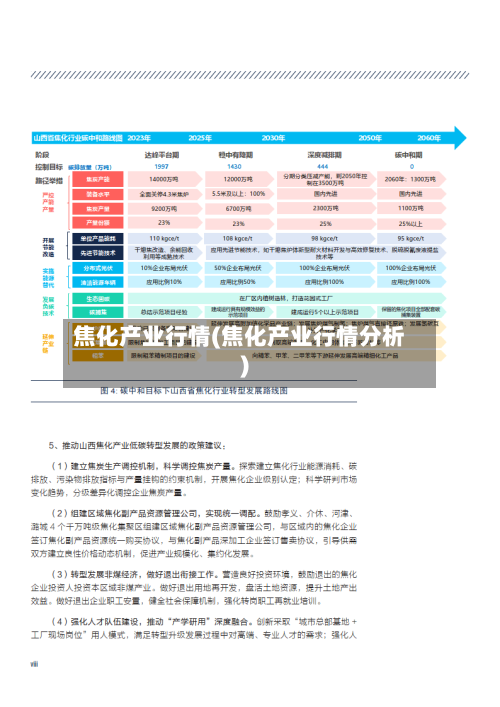 焦化产业行情(焦化产业行情分析)-第3张图片