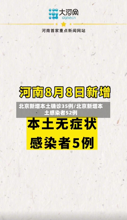 北京新增本土确诊35例/北京新增本土感染者52例