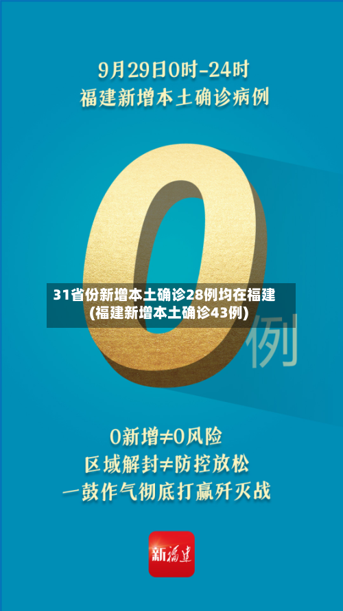 31省份新增本土确诊28例均在福建(福建新增本土确诊43例)