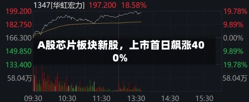 A股芯片板块新股，上市首日飙涨400%-第2张图片