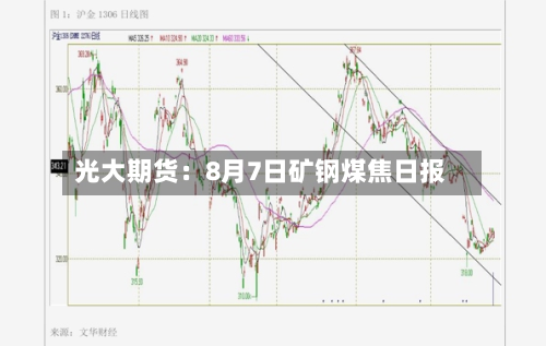 光大期货：8月7日矿钢煤焦日报-第3张图片