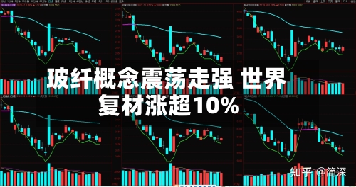 玻纤概念震荡走强 世界
复材涨超10%-第2张图片