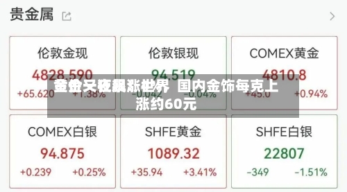 黄金又狂飙！世界金价一夜暴涨4%，国内金饰每克上涨约60元-第3张图片